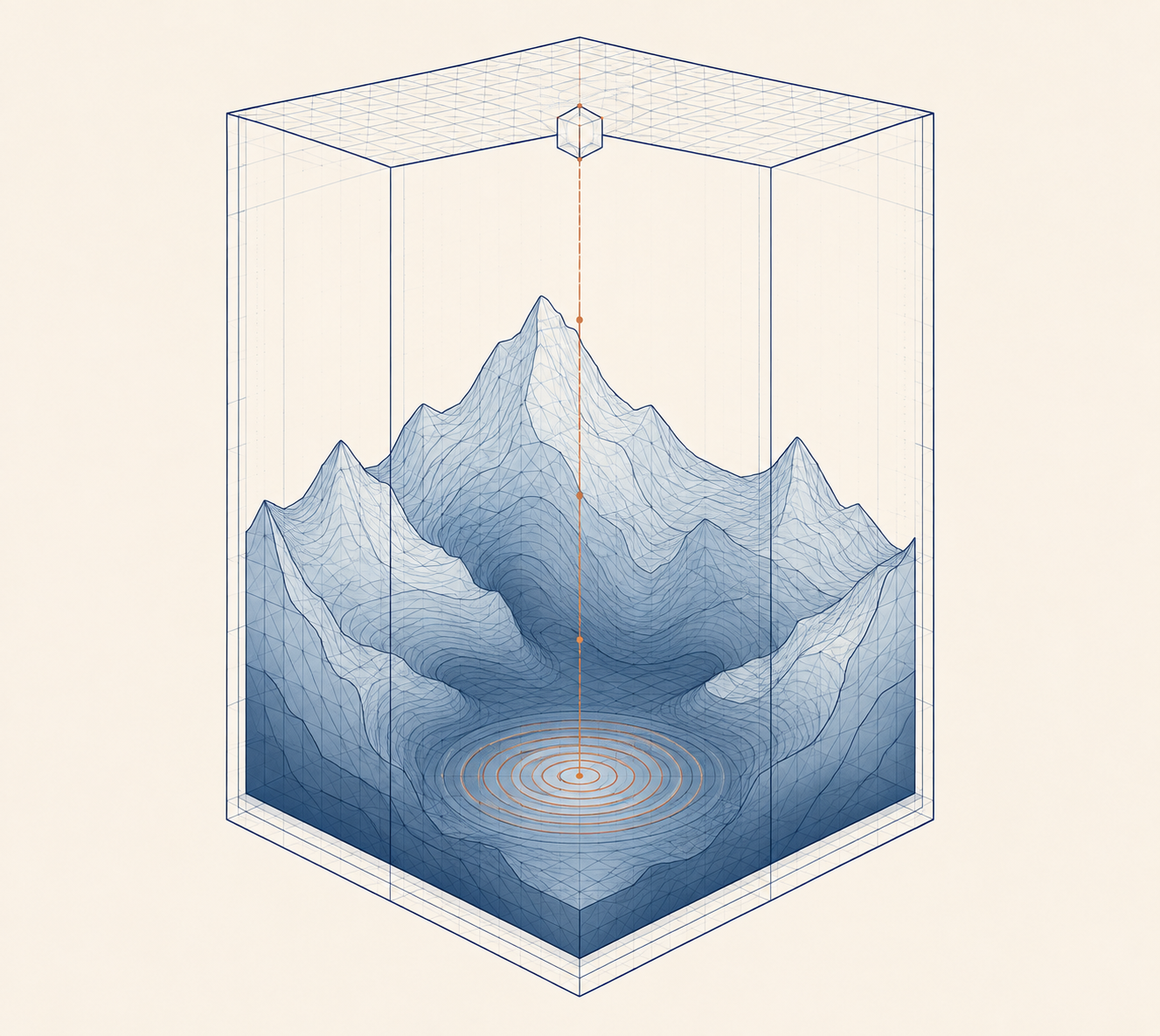 A pale-blue semantic landscape measured inside a navy wireframe chamber, with a copper axis descending to concentric orientation rings